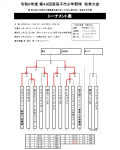 市内秋季大会